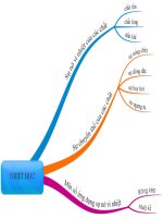 ban do tu duy chuong nhiet hoc vat li 6 2013