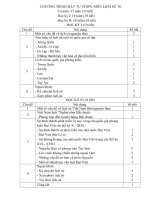 KẾ HOẠCH DẠY TỰ CHỌN 10