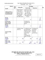 kt 1 tiết toan 8 chương 4 hay