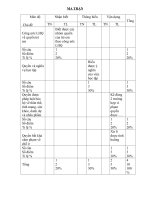 Đề thi hk2 gdcd 6 2012-2-13