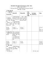 de kiem tra văn 6,7 ki II, co ma tran - dap an