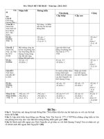 THI KIỂM TRA HKII - SỬ 7 (MT + ĐỀ + ĐÁP ÁN)