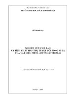 Nghiên cứu chế tạo và tính chất hấp thụ tuyệt đối sóng vi ba của vật liệu Meta (Metamaterials)