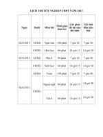 Lịch thi Tốt nghiệp THPT 2013