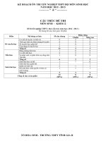 KE HOACH ON THI TN THPT 2013