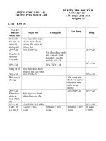 Đề thi HK II địa 6 (ma trận)