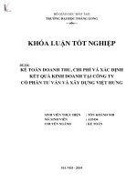 kế toán doanh thu, chi phí và xác định kết quả kinh doanh tại công ty cổ phần tư vấn và xây dựng việt hưng