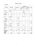 De lop 6 tiêt 88 co ma tran