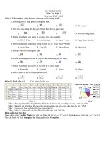 đề thi HK2 tin học 7 cực chuẩn