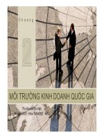 Slide bài giảng môn kinh doanh quốc tế: Chương 2: Môi trường kinh doanh trong nước