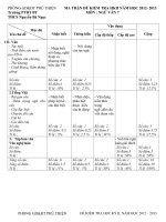 ĐỀ THI NGỮ VĂN  HKII CÓ MA TRẬN ĐÁP ÁN