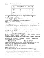 Các Dạng Toán Về Amin