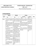 DE KTHKII VAT LI 7 CO MA TRAN VA DAP AN