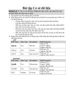 bài tập cơ sở dữ liệu