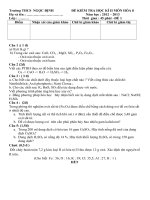 ĐỀ THI HÓA 8 KÌ II NĂM HỌC 2012-2013