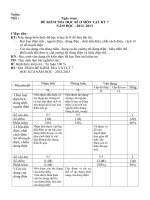 DE THI HOC KI II LY 7