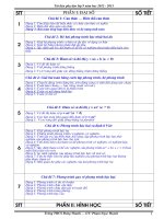 tài liệu ôn thi tuyển sinh 10