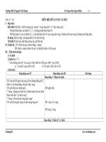 liên hệ giữa cung và dây