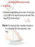 Tổng kết chương III:Quang học