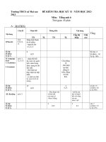 de kiem tra lop 6 ky ii