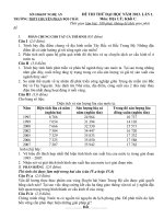 thi ĐH Chuyen Phan Boi Chau lan 1