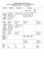 De KTHK II Su 6789 - Tien