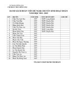 DANH SACH CHUYEN SINH HOAT DOAN 2011-2012