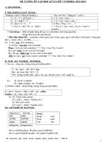 Đề cương ôn tập kỳ II Anh 7 (12-13)