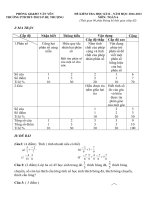 DE KTHKII TOAN6 CO MA TRAN VA DAP AN