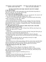 Kế hoạch HD ôn thi TN 2013