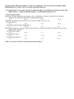 Các Thầy Cô và Các Bạn Giúp Em Với
