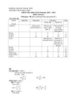 Đề thi đề nghị HKII