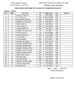 PHÒNG THI KHỐI 9 HK2 NH 2012 - 2013