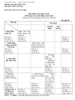 Đề thi môn Đia 8 KI II 2013 mooi nhaất