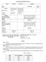 KT 1t lớp 12 HK2LQĐ(đề 4)