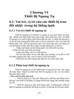 tài liệu lý thuyết ngưng tụ