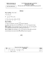 Đề thi học sinh giỏi lớp 6 huyện yên định