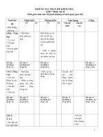 de thi ngu van 7 hkII.co ma tran +dap an