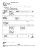 thi học kỳ 2 vật lý 6