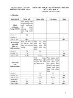 Kiểm tra học kỳ II - Có ma trận.