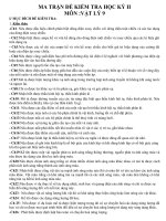 ĐÊ THI HKII VẬT LY 9 (2012- 2013)