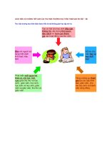 bồi dưỡng TX -TH8