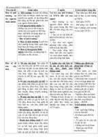 đề cương GDCD 7 2012-2013