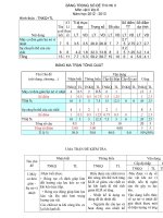 ĐỀ THI HỌC KÌ II VẬT LÍ 6 NĂM 2013