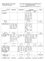 ĐTHKII Toan 7 tu luan-mt-đa