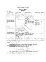 ma tran, de, dap an cong nghe 9 ki 2