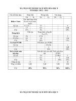 DE THI HK II HOA-SINH