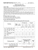 MT- Đề - ĐA Vật lý 7(Kì II)