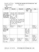 de thi hoc ki 2 nam 2012 - 2013