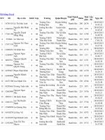 ket qua thi violympic toan 6 tinh thanh hoa 2012-2013